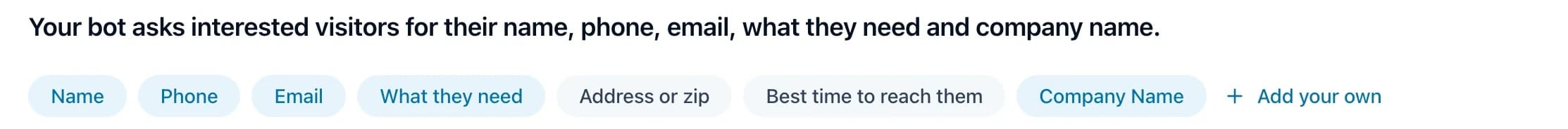 Site Agent's goal: it asks interested visitors for their name, phone, email, what they need and company name, with an address or zip and the best time to reach them one press away