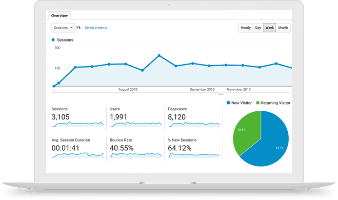 A monthly website analytics report from Venbit, shown on a laptop