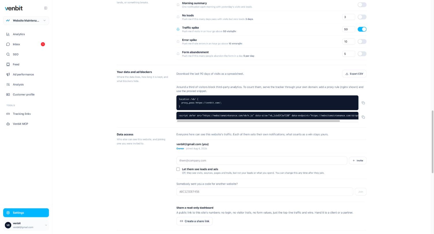 The Venbit Settings page: alert toggles, Your data and ad blockers with Export CSV, the Data access section with the owner listed, an email box with Invite and the checkbox Let them see leads and ads, the line Somebody sent you a code for another website, and Share a read-only dashboard offering a public link with no login, no visitor trails and no form values.