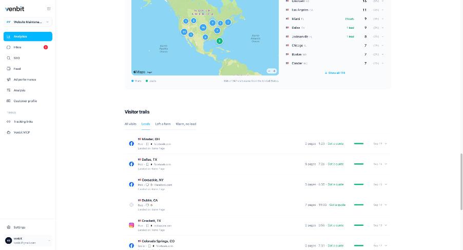The Visitor trails list filtered to Leads: rows for Minster OH from facebook.com with 2 pages and 1 minute 23 seconds ending in Got a quote, then Dallas TX, Coxsackie NY, Dublin CA, Crockett TX from Instagram, and Colorado Springs CO, each with channel, device, landing page and outcome.